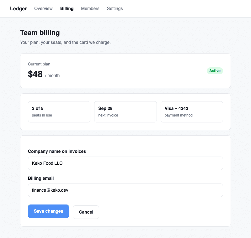 A billing settings page: a plan card, three stat tiles, and a form with Save changes and Cancel buttons.